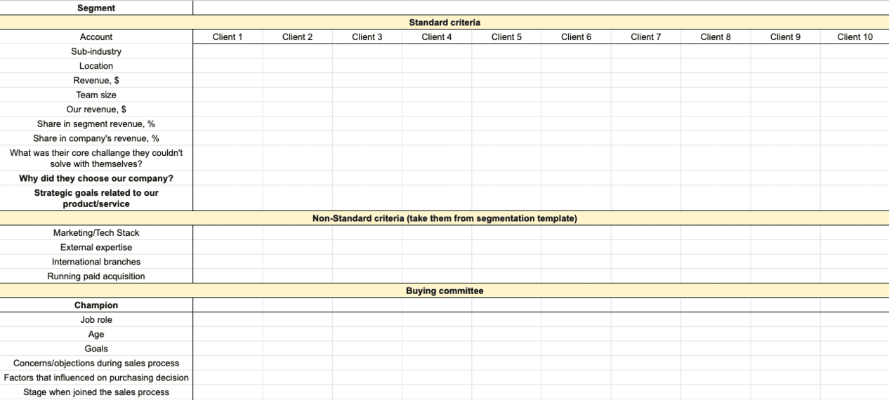 ideal customer profile template