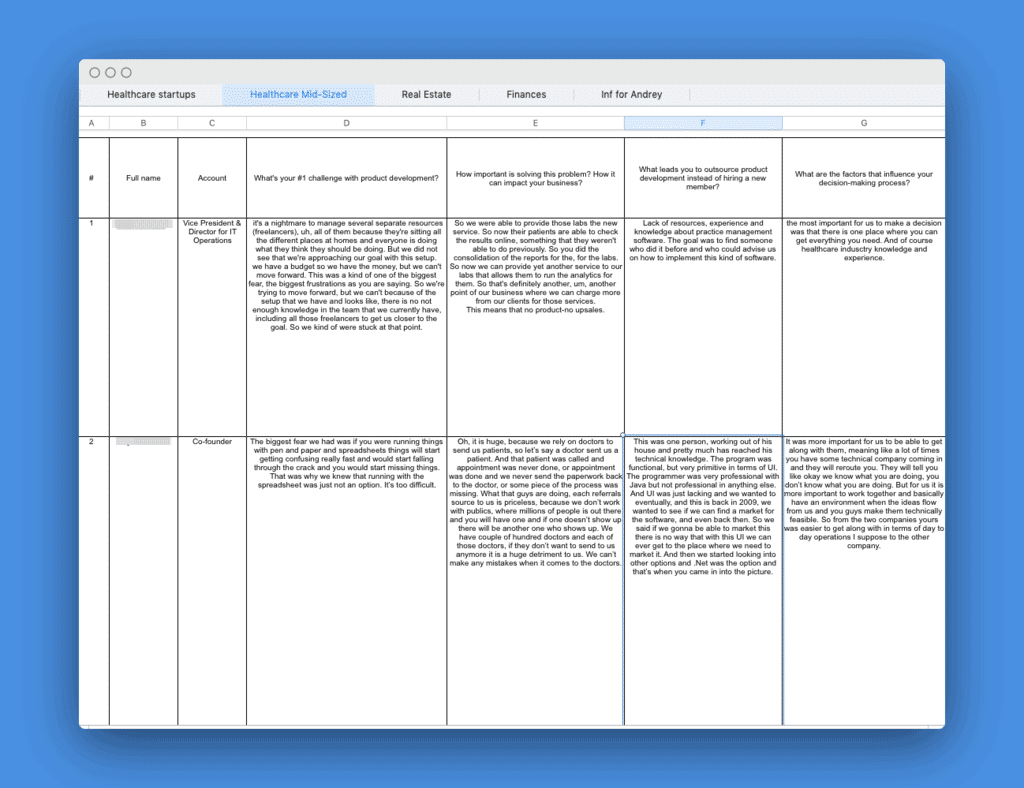 Customer journey example