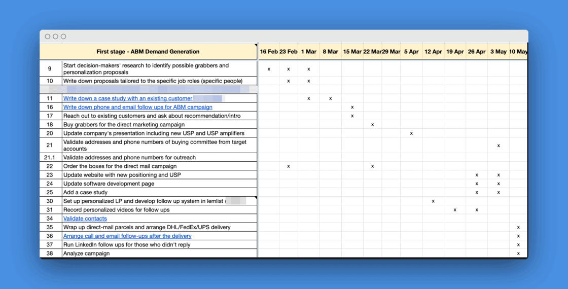 ABM campaign that generated $300k in revenue: step by step case study ABM campaign that generated $300k in revenue: step by step case study