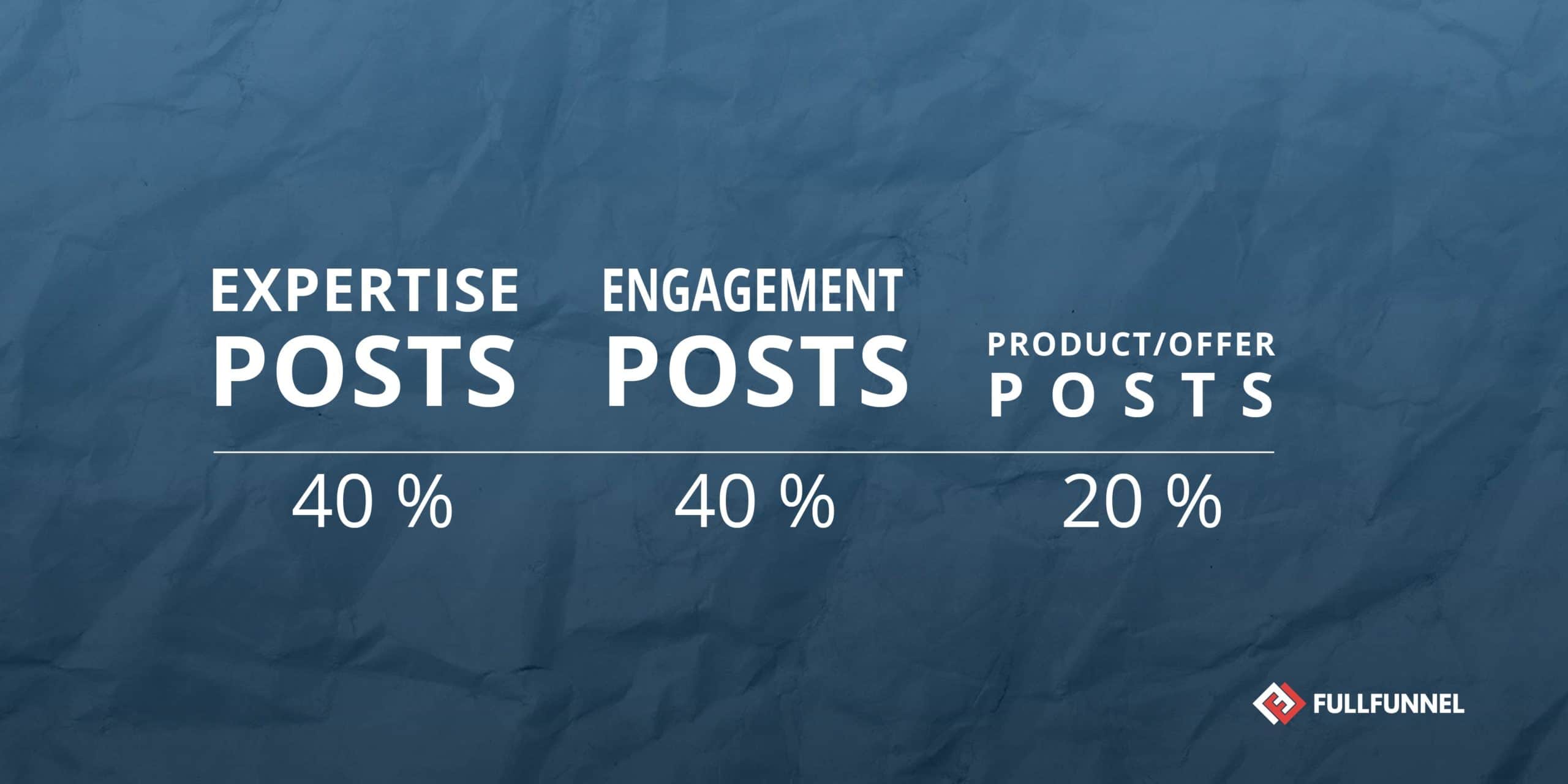 04 (5) demand generation strategy